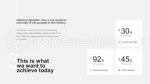 Forretning Animert Diagrammøte Google Presentasjoner Tema Slide 03
