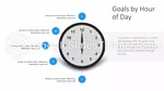 Business Animated Graph Meeting Google Slides Theme Slide 07