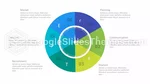 Business Animated Graph Meeting Google Slides Theme Slide 08