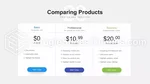 Business Animated Graph Meeting Google Slides Theme Slide 23