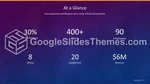 Negocio Tablas Infografías Gráficos Tema De Presentaciones De Google Slide 17