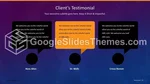 Negocio Tablas Infografías Gráficos Tema De Presentaciones De Google Slide 32