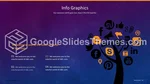 Negocio Tablas Infografías Gráficos Tema De Presentaciones De Google Slide 44