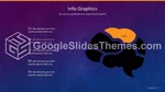 Negocio Tablas Infografías Gráficos Tema De Presentaciones De Google Slide 45