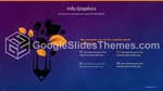 Negocio Tablas Infografías Gráficos Tema De Presentaciones De Google Slide 47