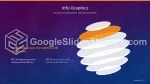Forretning Diagrammer Infografikk Grafer Google Presentasjoner Tema Slide 49