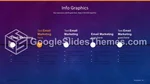 Negocio Tablas Infografías Gráficos Tema De Presentaciones De Google Slide 52