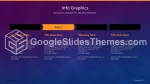 Negocio Tablas Infografías Gráficos Tema De Presentaciones De Google Slide 54