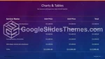 Negocio Tablas Infografías Gráficos Tema De Presentaciones De Google Slide 55