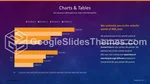 Negocio Tablas Infografías Gráficos Tema De Presentaciones De Google Slide 57