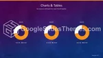 Negocio Tablas Infografías Gráficos Tema De Presentaciones De Google Slide 58