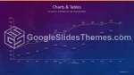 Biznes Wykresy Wykresów Infograficznych Gmotyw Google Prezentacje Slide 59