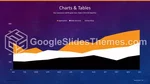 Negocio Tablas Infografías Gráficos Tema De Presentaciones De Google Slide 60