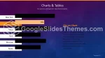 Business Charts Infographics Graphs Google Slides Theme Slide 62