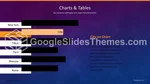 Negocio Tablas Infografías Gráficos Tema De Presentaciones De Google Slide 62