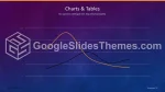 Business Charts Infographics Graphs Google Slides Theme Slide 65