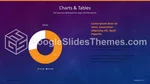Negocio Tablas Infografías Gráficos Tema De Presentaciones De Google Slide 67