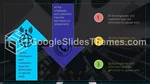 Forretning Mørk Infografikk Google Presentasjoner Tema Slide 06