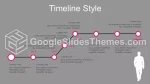Negocio Estadísticas Infográficas Tema De Presentaciones De Google Slide 05
