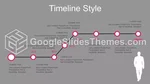 Negocio Estadísticas Infográficas Tema De Presentaciones De Google Slide 05