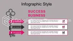 Negocio Estadísticas Infográficas Tema De Presentaciones De Google Slide 11