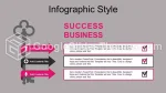 Bedrijf Infographic Statistieken Google Presentaties Thema Slide 11