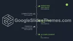 Affari Portafoglio Degli Investitori Tema Di Presentazioni Google Slide 03
