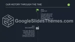Iş Dünyası Yatırımcı Portföyü Google Slaytlar Temaları Slide 07