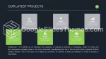 Geschäft Anlegerportfolio Google Präsentationen-Design Slide 16