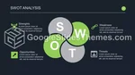 Affari Portafoglio Degli Investitori Tema Di Presentazioni Google Slide 27