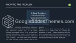Affari Portafoglio Degli Investitori Tema Di Presentazioni Google Slide 28