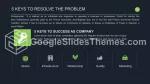 Iş Dünyası Yatırımcı Portföyü Google Slaytlar Temaları Slide 31