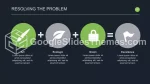 Affari Portafoglio Degli Investitori Tema Di Presentazioni Google Slide 33