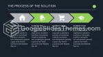 Affari Portafoglio Degli Investitori Tema Di Presentazioni Google Slide 34