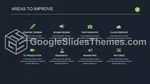 Affari Portafoglio Degli Investitori Tema Di Presentazioni Google Slide 36