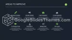 Geschäft Anlegerportfolio Google Präsentationen-Design Slide 36