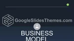 Affari Portafoglio Degli Investitori Tema Di Presentazioni Google Slide 37
