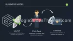 Affari Portafoglio Degli Investitori Tema Di Presentazioni Google Slide 38