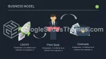 Affär Investerarportfölj Google Presentationer-Tema Slide 38
