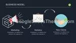 Affari Portafoglio Degli Investitori Tema Di Presentazioni Google Slide 39