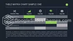 Affari Portafoglio Degli Investitori Tema Di Presentazioni Google Slide 40
