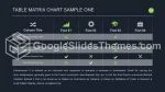 Affaires Portefeuille Investisseur Thème Google Slides Slide 41