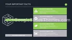 Affari Portafoglio Degli Investitori Tema Di Presentazioni Google Slide 50
