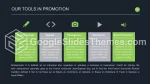 Geschäft Anlegerportfolio Google Präsentationen-Design Slide 51