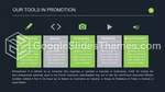 Affari Portafoglio Degli Investitori Tema Di Presentazioni Google Slide 51