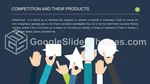 Affari Portafoglio Degli Investitori Tema Di Presentazioni Google Slide 53