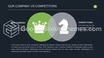 Affari Portafoglio Degli Investitori Tema Di Presentazioni Google Slide 54
