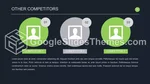 Affari Portafoglio Degli Investitori Tema Di Presentazioni Google Slide 56