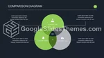 Affari Portafoglio Degli Investitori Tema Di Presentazioni Google Slide 58