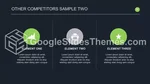Affari Portafoglio Degli Investitori Tema Di Presentazioni Google Slide 59